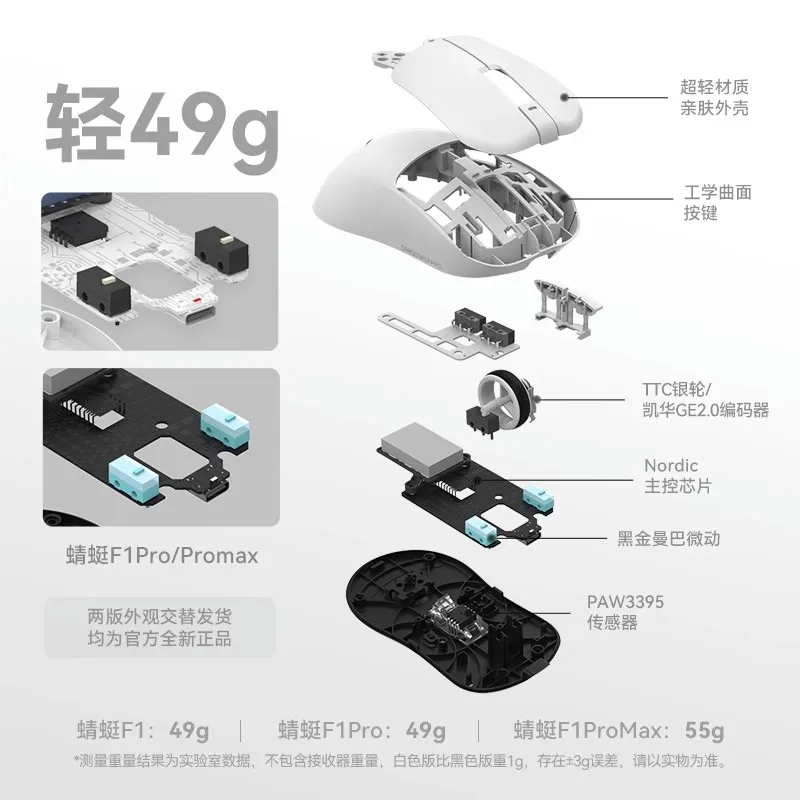 Vgn Dragonfly F1 Moba Wireless Mouse 2.4g Wired 26000dpi 55g Gaming Mouse 130h Mice Rechargeable Custom For Windows Gaming Mice - Image 3