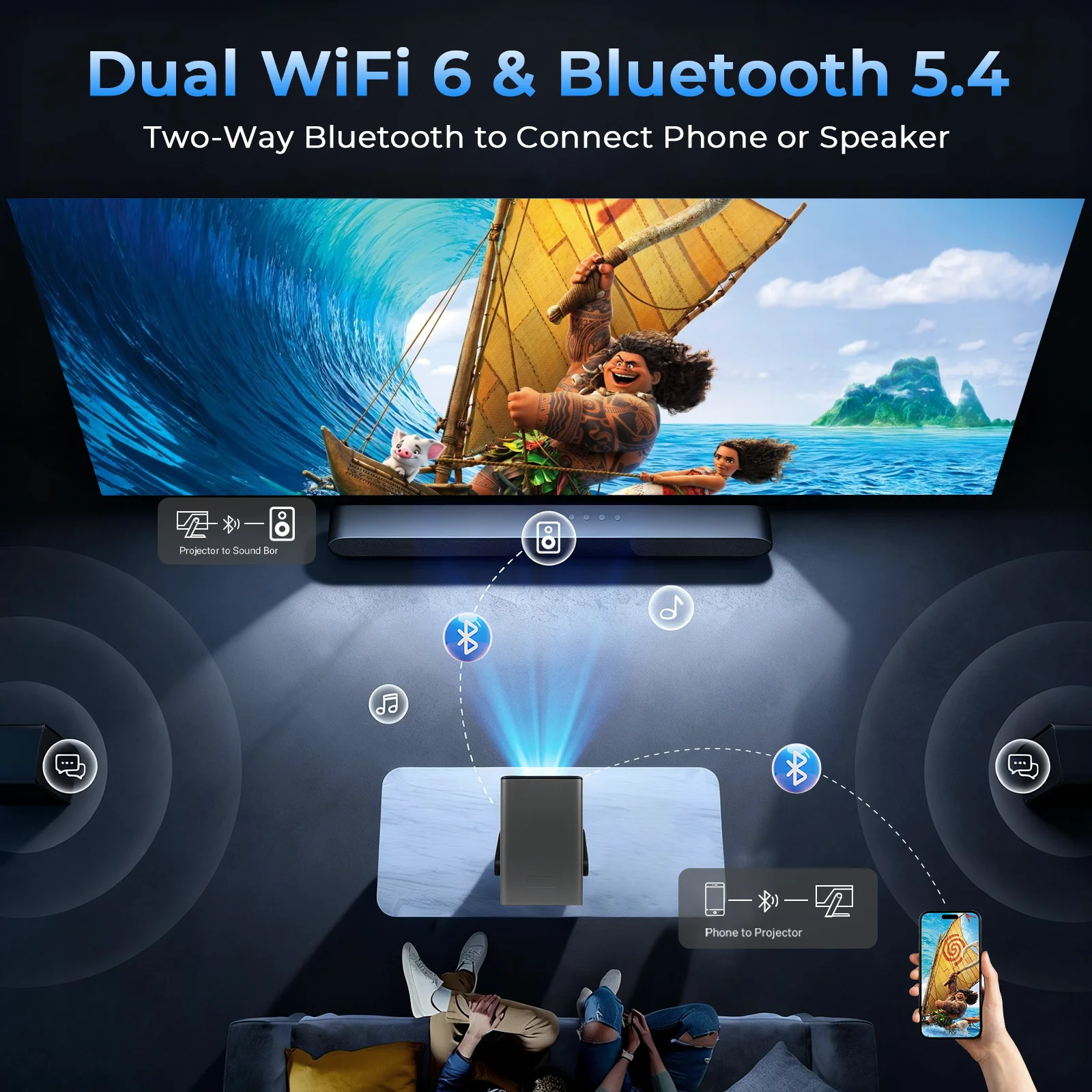 Lyncast 8K Support HD 1080P Auto Focus 2000ANSI Projector 5W Speaker Android 14 WiFi6 BT5.4 Outdoor Home Theater Projectors X7 - Image 6