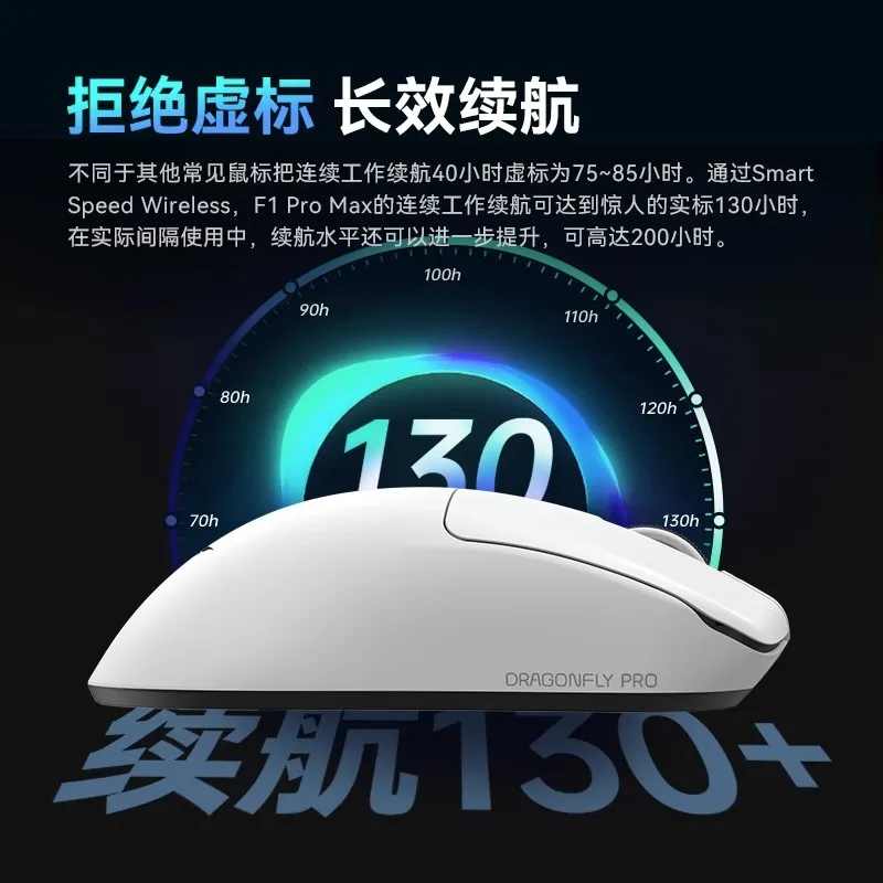 Vgn Dragonfly F1 Moba Wireless Mouse 2.4g Wired 26000dpi 55g Gaming Mouse 130h Mice Rechargeable Custom For Windows Gaming Mice - Image 2